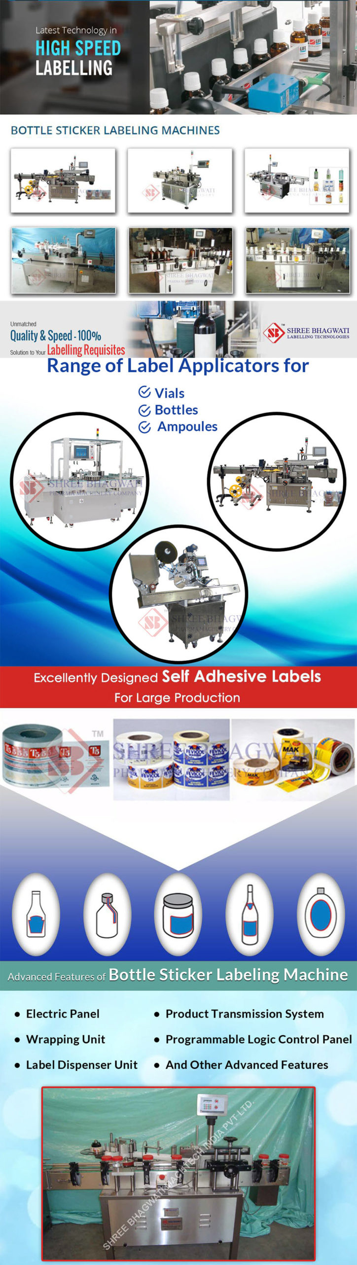 High Performance Label Applicators with Superlative Technologies Labeling Machines