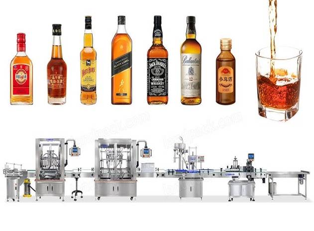 Wine Bottle Labeling Machine